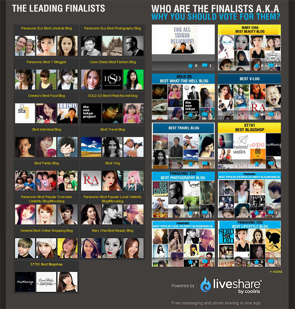 Singapore Blog Awards 2012 – Cast your vote for the best Blogs in Singapore! - Alvinology