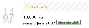 10,000 hits in one Month - Alvinology