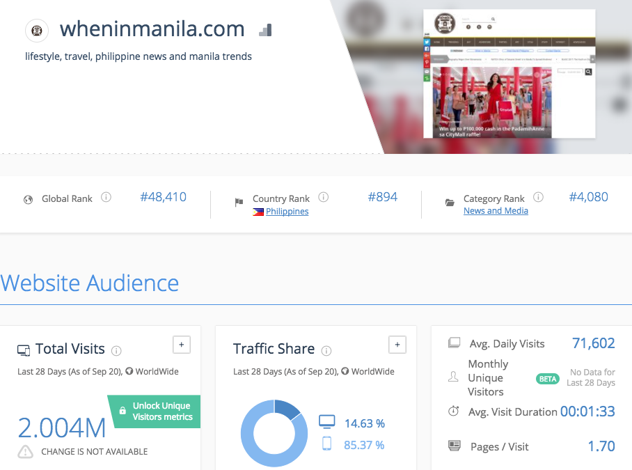 The Top Bloggers and Blog Sites in the Philippines The Top Bloggers and Blog Sites in the Philippines - Alvinology