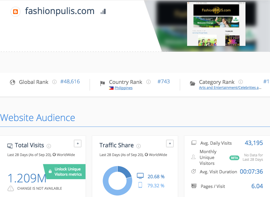 The Top Bloggers and Blog Sites in the Philippines The Top Bloggers and Blog Sites in the Philippines - Alvinology