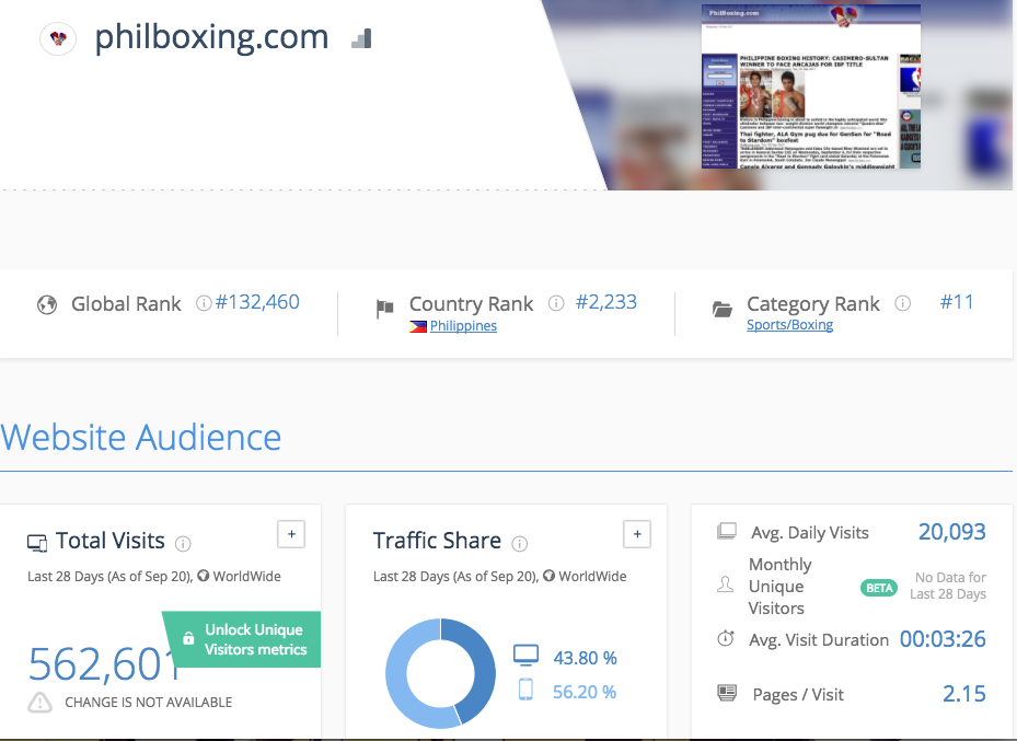 The Top Bloggers and Blog Sites in the Philippines The Top Bloggers and Blog Sites in the Philippines - Alvinology
