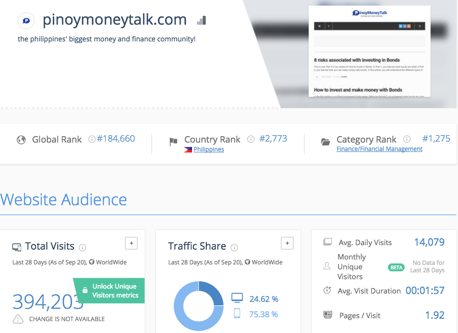 The Top Bloggers and Blog Sites in the Philippines The Top Bloggers and Blog Sites in the Philippines - Alvinology