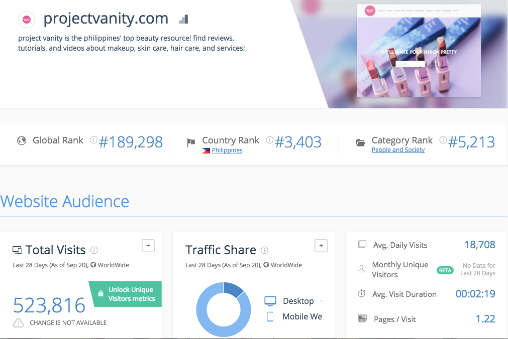 The Top Bloggers and Blog Sites in the Philippines The Top Bloggers and Blog Sites in the Philippines - Alvinology