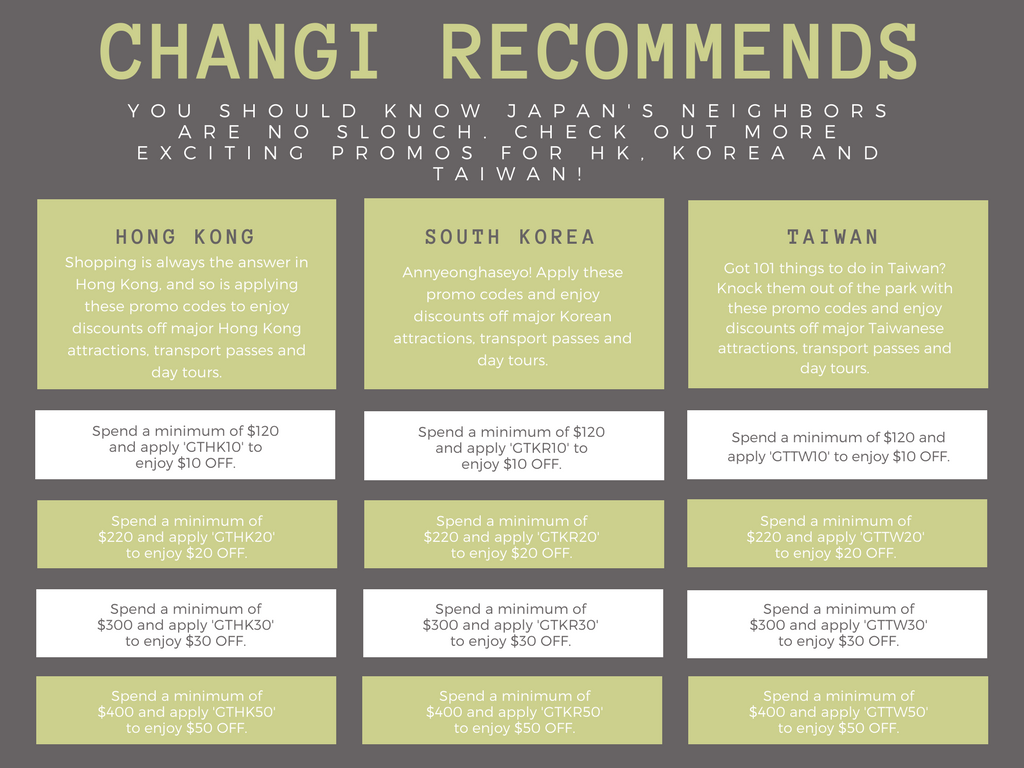 Travel Deals for Two - Best Japan Attractions You Can Fit Under $320 - Alvinology