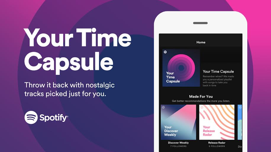 The nostalgia is real with Spotify's "Your Time Capsule" playlist - Alvinology