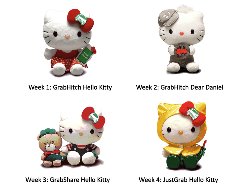 Last chance to win a full set of Grab x Hello Kitty plushies or get the last one from November 6 - 12 - Alvinology