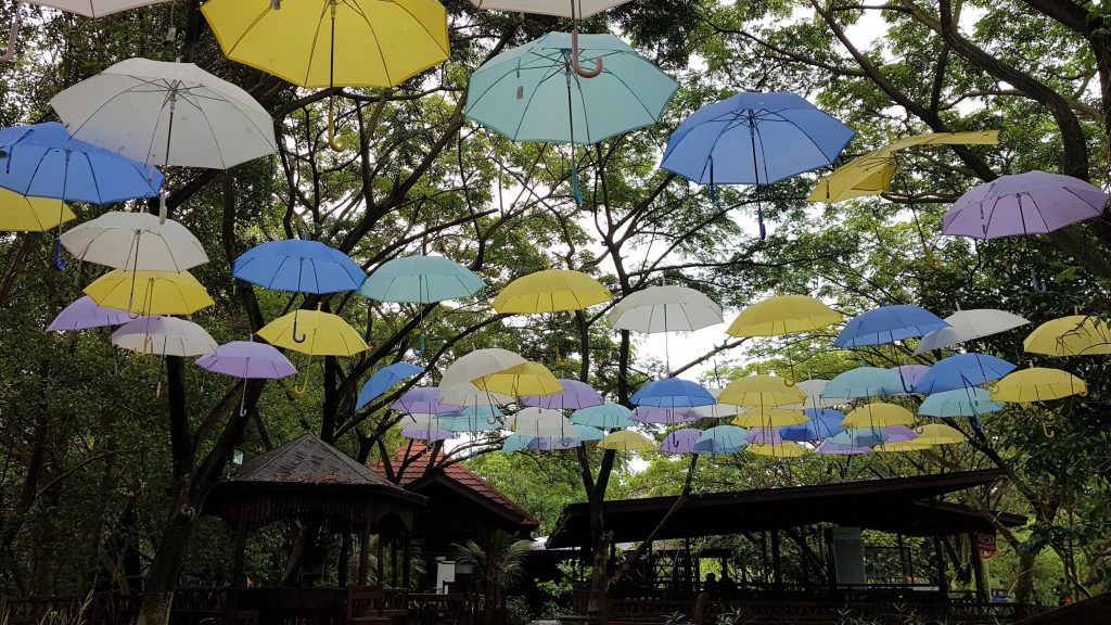 Cultural Journey Through Jakarta and Bandung : 3 Things You Have To Experience - Alvinology