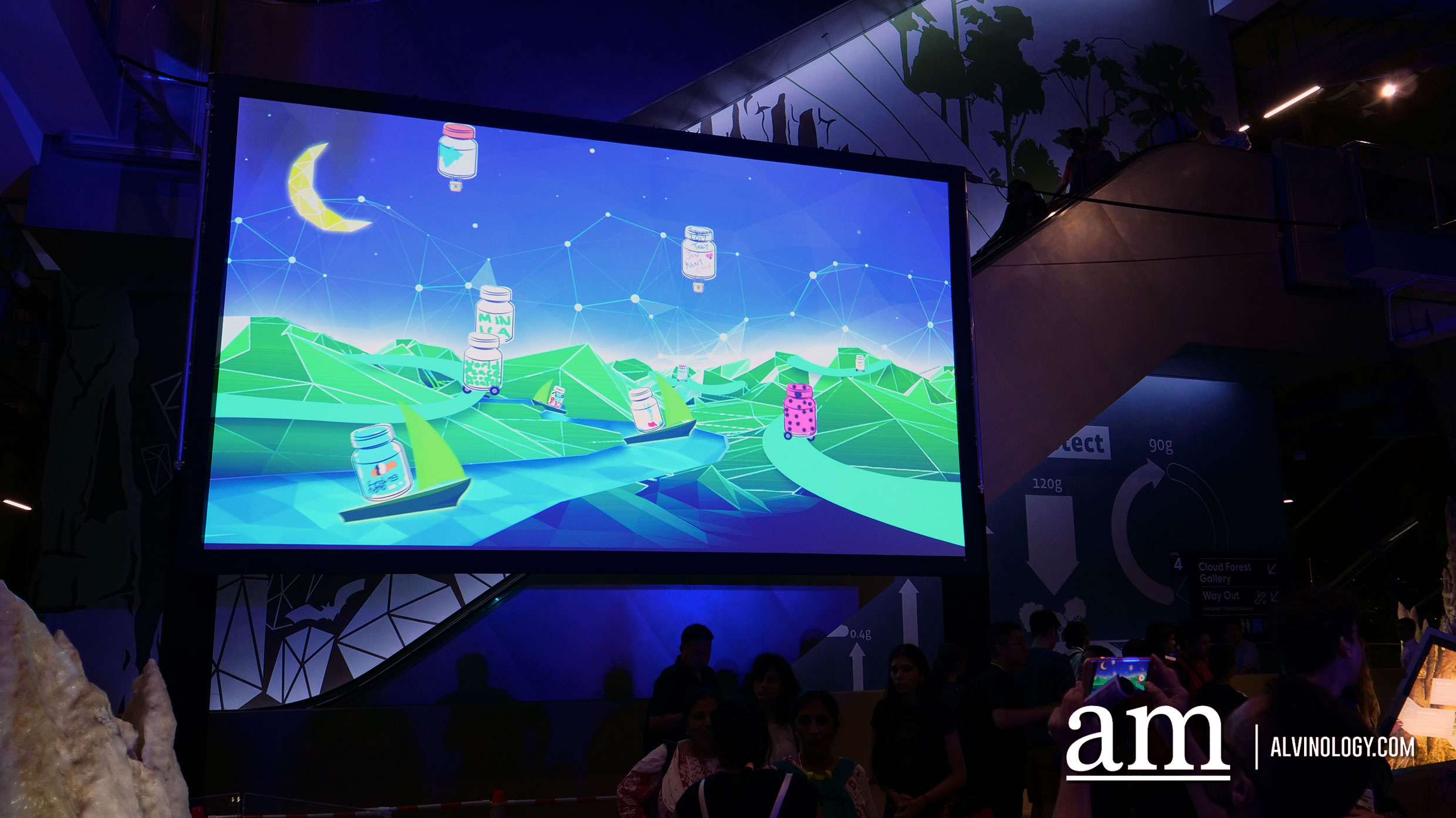 The floating display