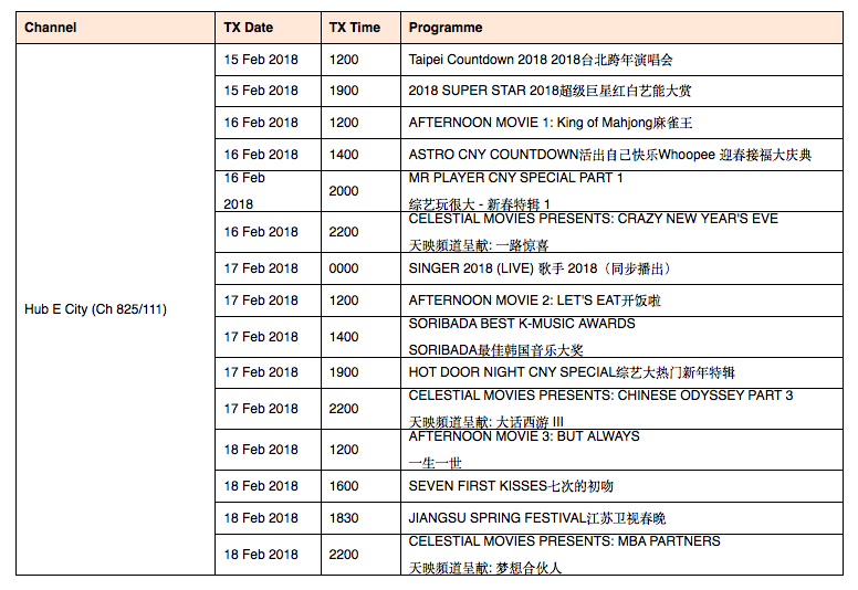 Over 150 StarHub TV free channels go up for all subscribers from February 15 to 20 - Alvinology