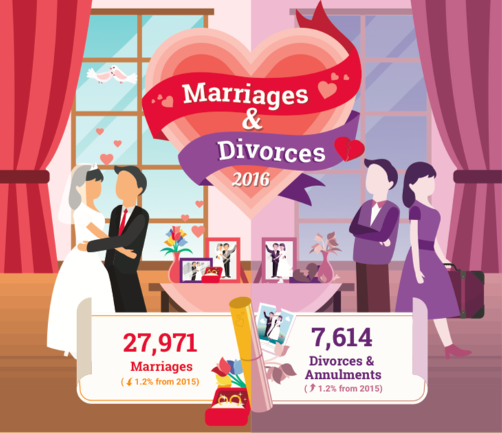 This man regrets divorce, cheating on his wife of 15 years, but can he win her back? - Alvinology