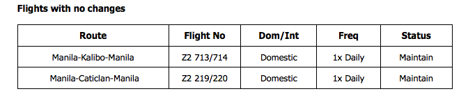 How to get refunds on your cancelled AirAsia Boracay flights - Alvinology