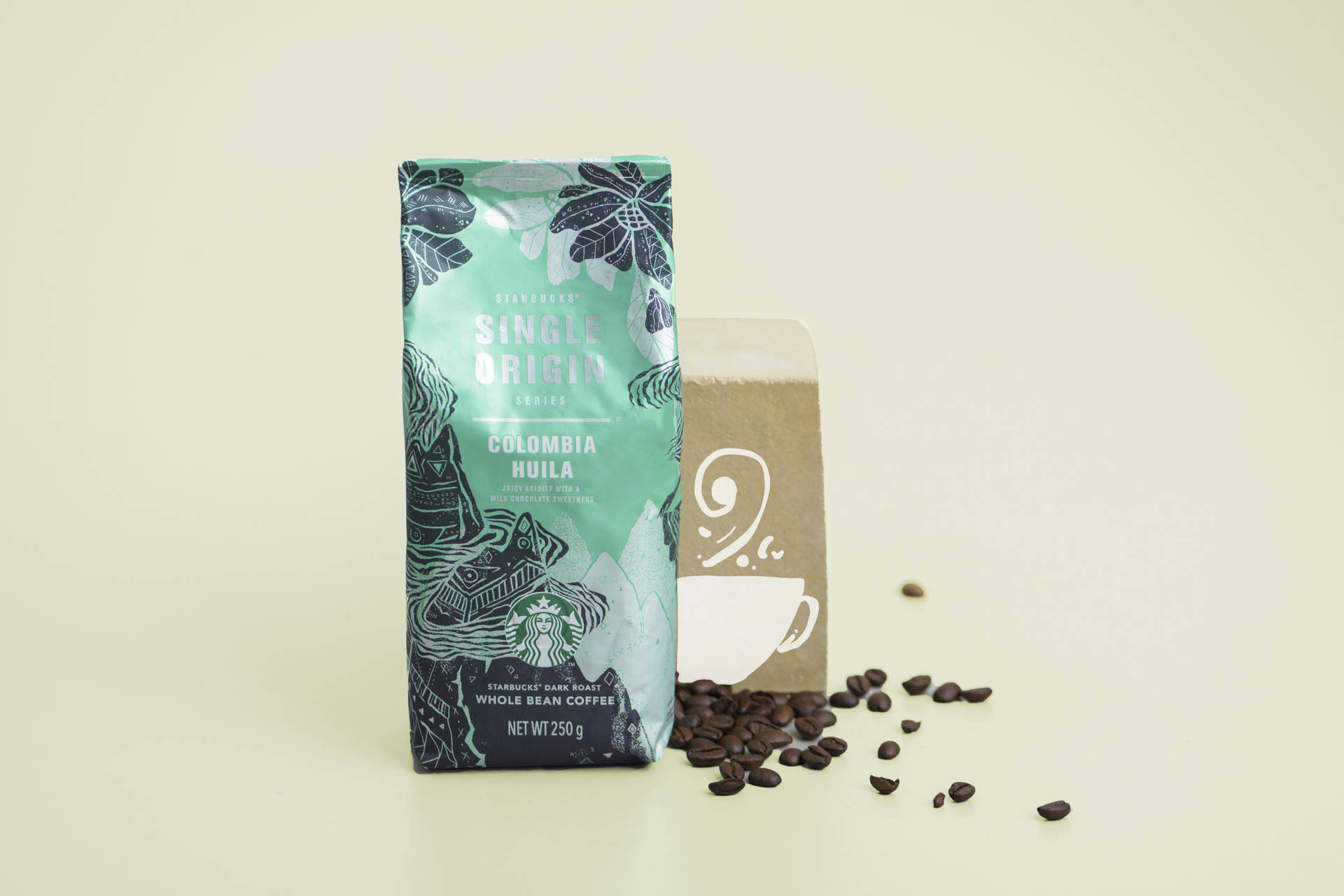 #GetTheFeels with Starbucks! #GetTheFeels with Starbucks! - Alvinology