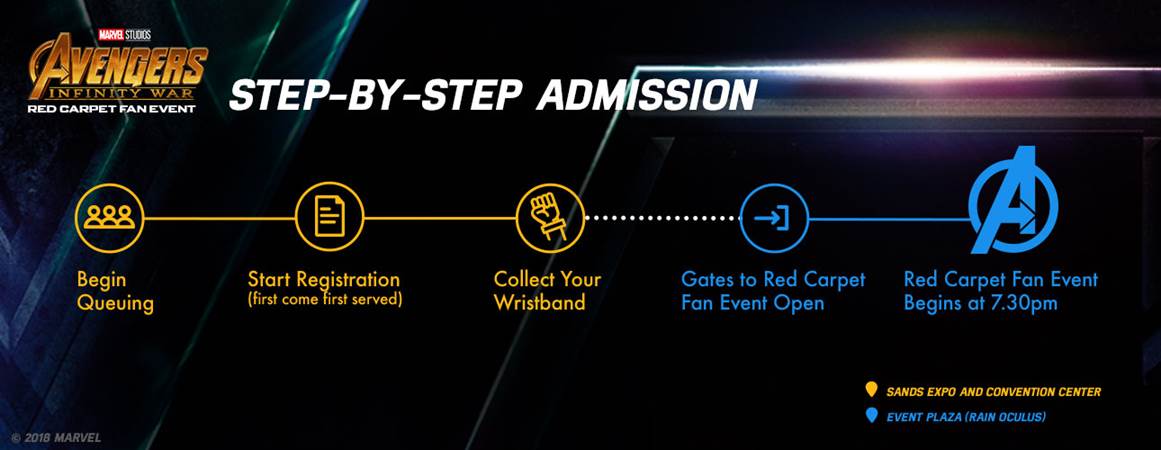 Marvel Studios’ Avengers: Infinity War Singapore Red Carpet Fan Event Admission Details - Alvinology