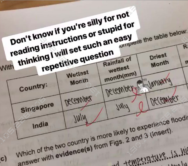 Teacher allegedly cyberbullies Singaporean student having English Language trouble - Alvinology