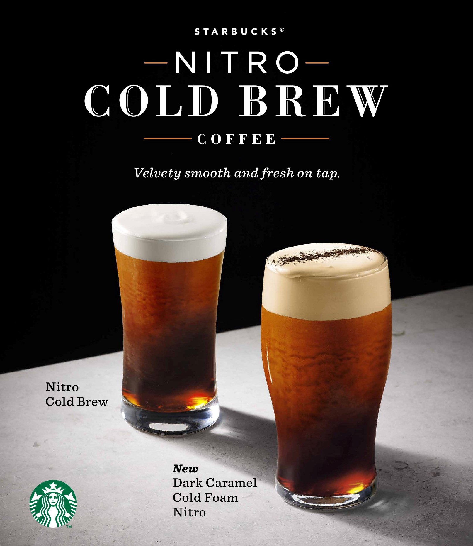 Starbucks x Ban.do is back with two, new, foamy, iced drinks - Alvinology