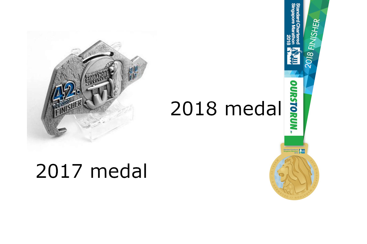 Singapore StanChart Marathon unveils gold-plated medal for 2018 race - Alvinology