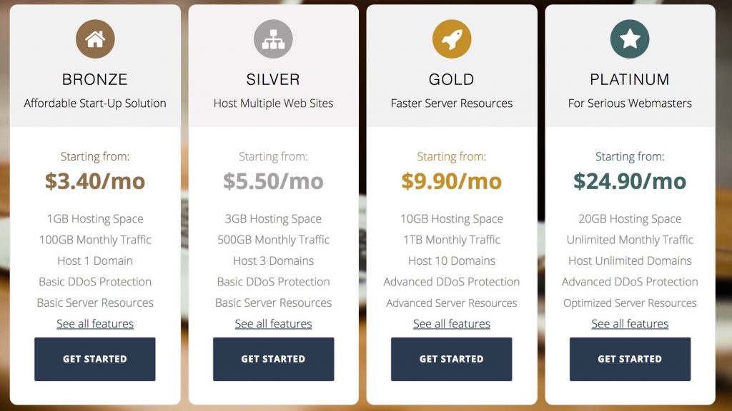 Ovalhost - this Scandinavian web hosting company is venturing into Singapore and here's why you should check them out - Alvinology