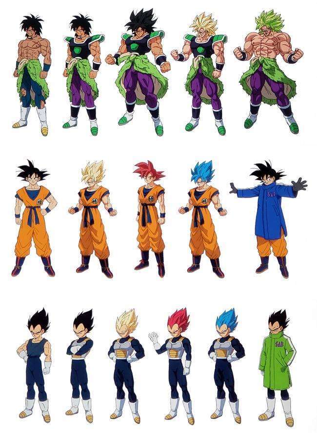 Dragon Ball Super: Broly (ドラゴンボール超 ブロリ) Dragon Ball Super: Broly (ドラゴンボール超 ブロリ) - Alvinology