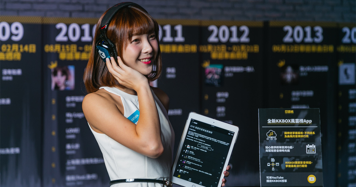 After analysing 12 billion plays, which Songs and Artists Top the Charts at KKBOX? - Alvinology