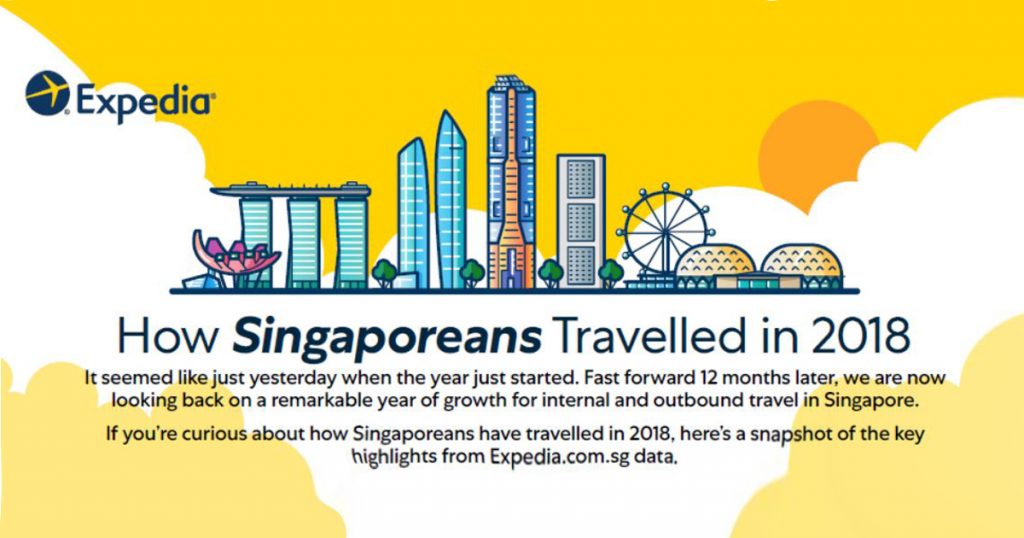 Singaporean’s favourite travel destinations this 2018 - Alvinology