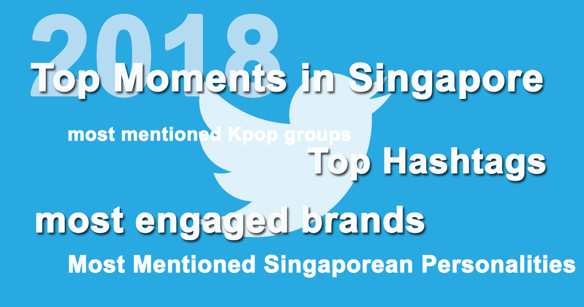 #ThisHappened 2018: Top topics in Singapore this year on Twitter - Alvinology