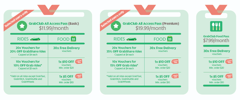 Take Advantage of 40% Savings on Grab’s Services with this Newest Feature - Alvinology