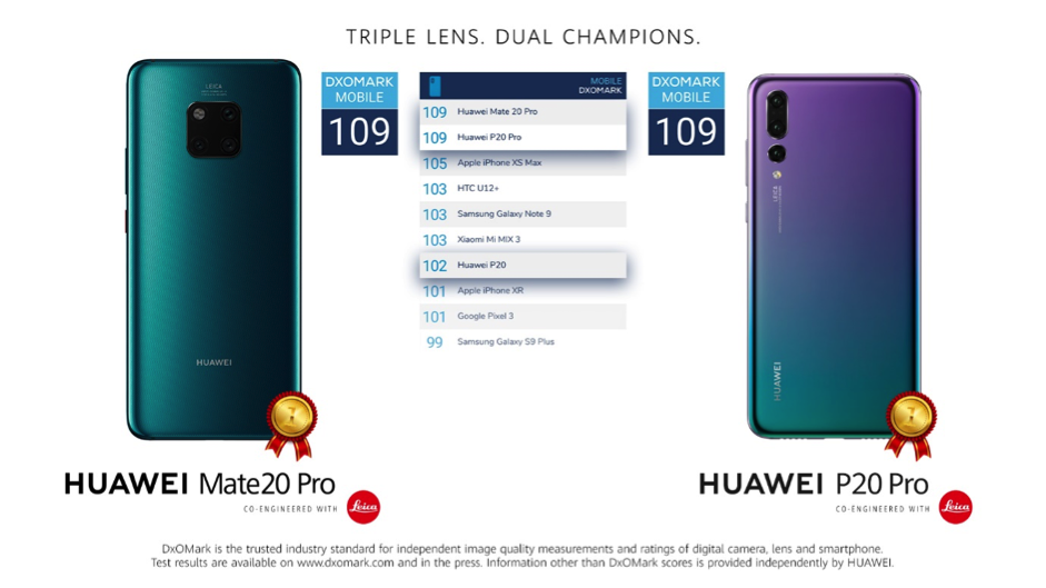 Samsung Galaxy S10+ versus Huawei Mate 20 Pro: Which is better? Samsung Galaxy S10+ versus Huawei Mate 20 Pro: Which is better? - Alvinology