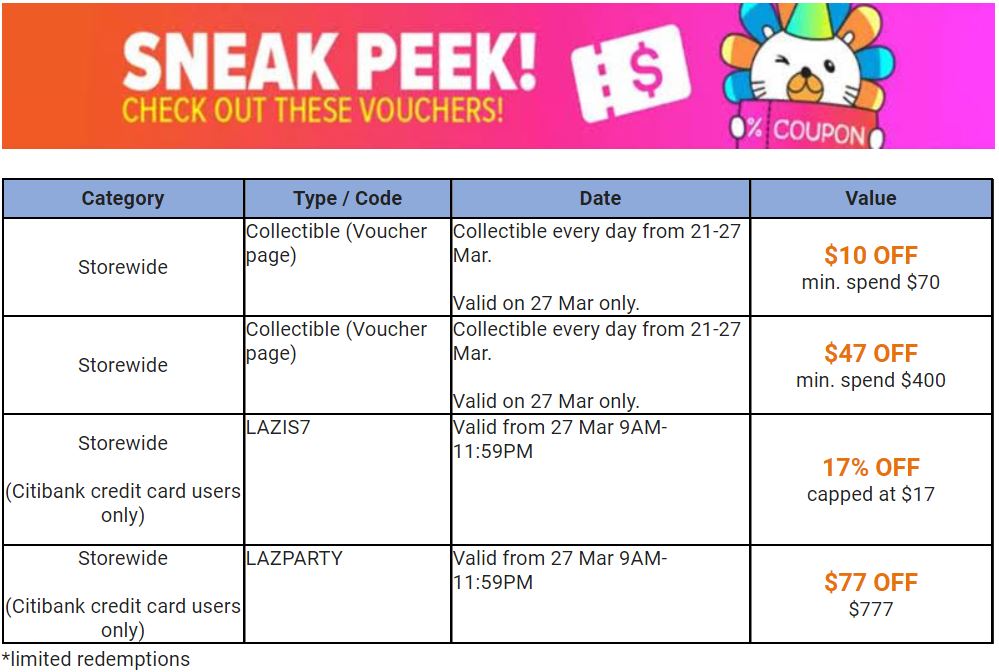 Non-stop deals on Lazada up to 27 March – here are several free promo codes and vouchers you can use Non-stop deals on Lazada up to 27 March – here are several free promo codes and vouchers you can use - Alvinology