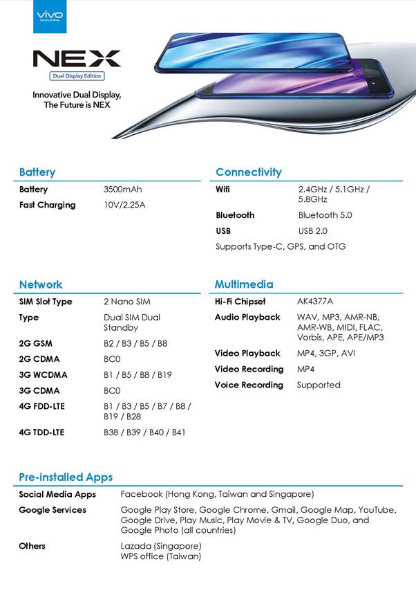 Vivo’s NEX Dual Display Edition offers double the fun - Alvinology