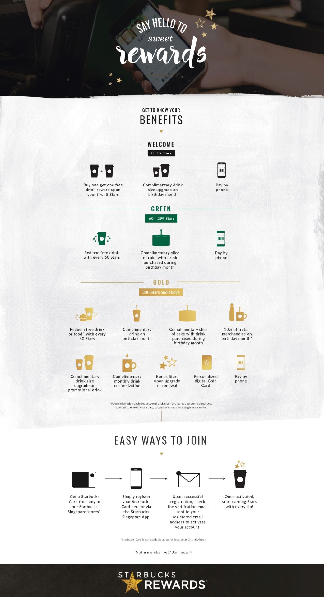 Starbucks Rewards has free drinks and collectible merchandise that lets you build your own kiosk - Alvinology