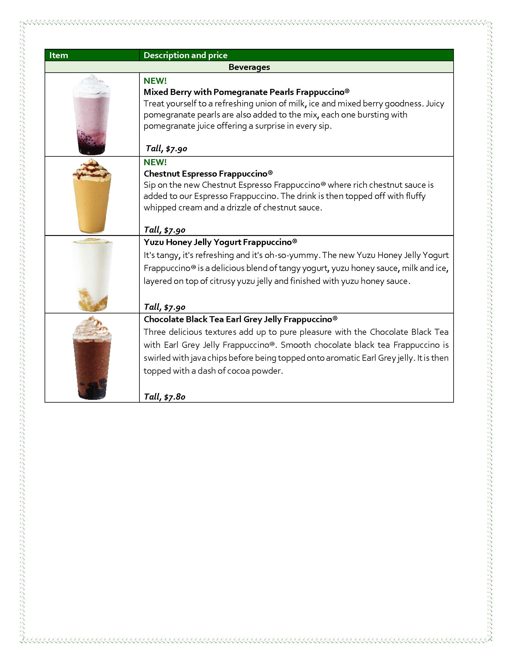 Here are the new Frappuccinos and Vera Bradley merchandise you can collect at Starbucks Singapore today Here are the new Frappuccinos and Vera Bradley merchandise you can collect at Starbucks Singapore today - Alvinology