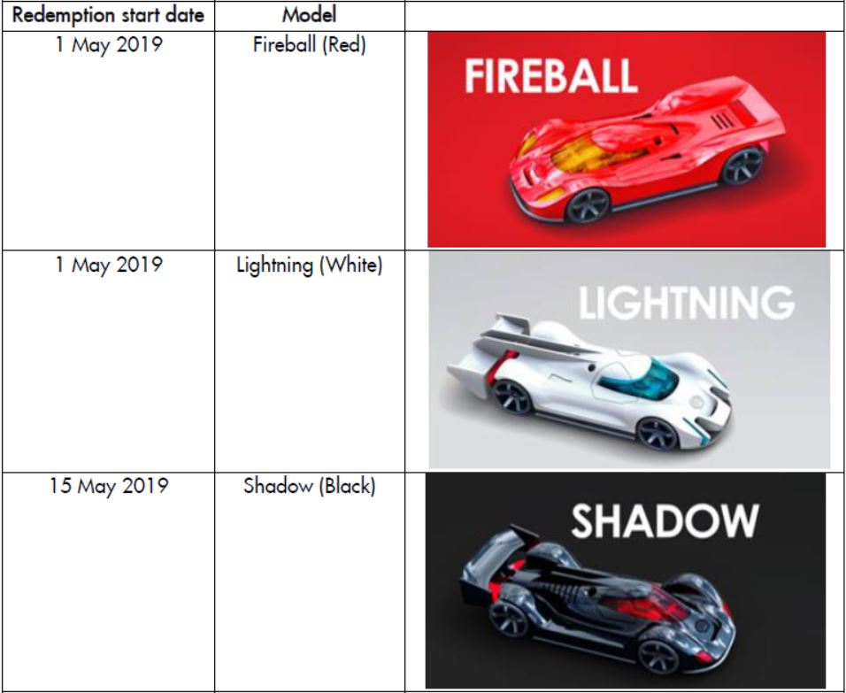 Shell Singapore launches its most advanced Salt Water Supercars – collect them all! Shell Singapore launches its most advanced Salt Water Supercars – collect them all! - Alvinology