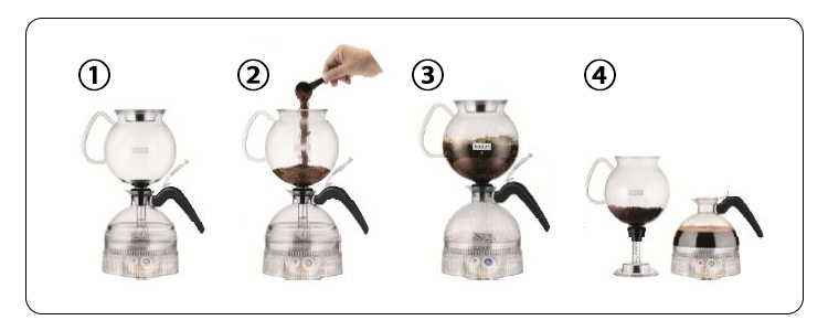 [GIVEAWAY] DIY your own artisanal coffee in your home kitchen with BODUM - Alvinology