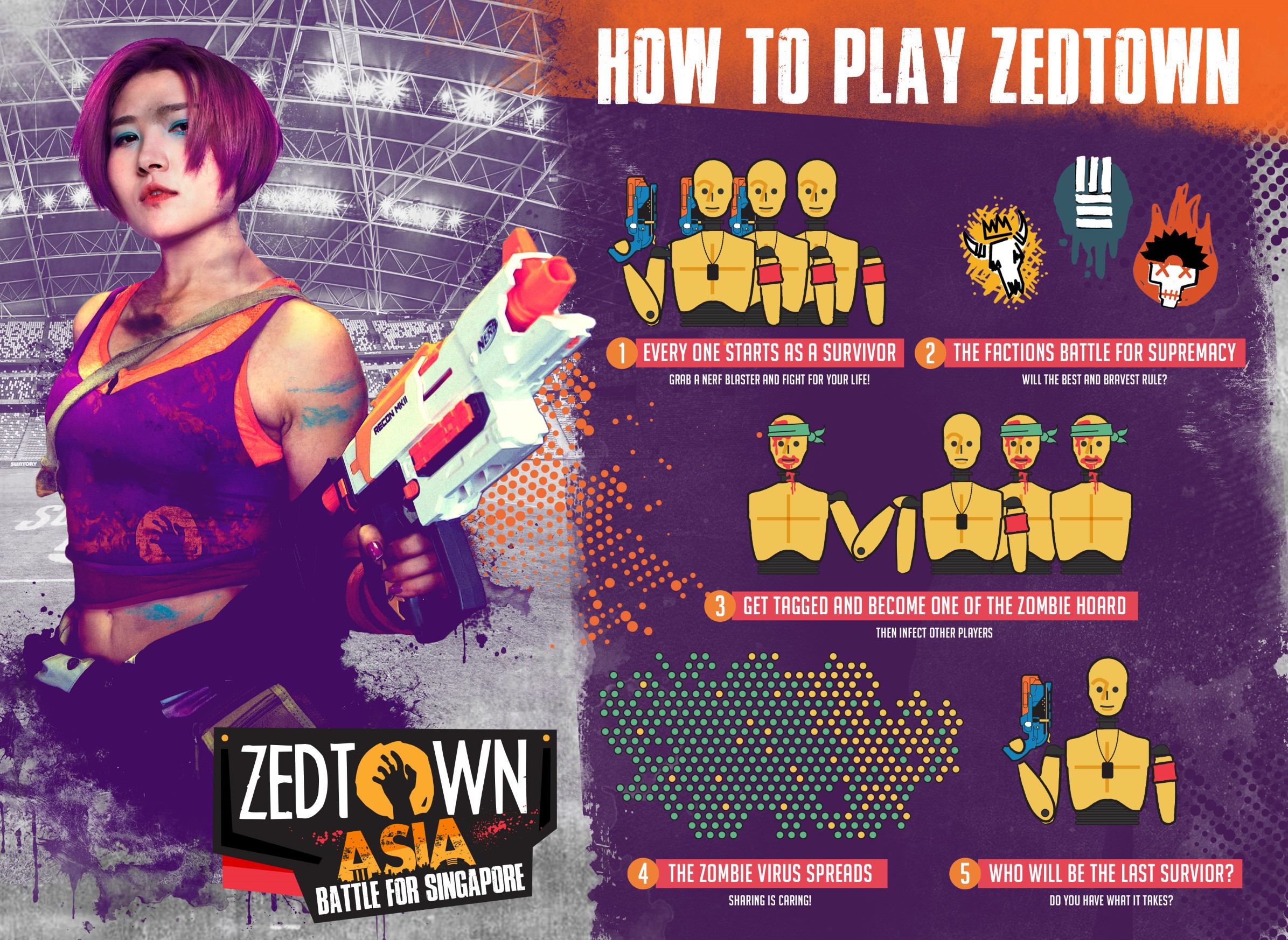 Zedtown Asia: Battle for Singapore - Asia’s first-ever zombie survival game happening October 2019 - Alvinology