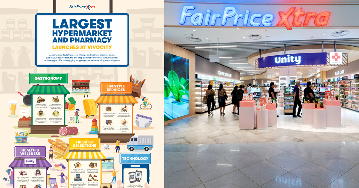 The largest hypermarket and pharmacy outlets of NTUC FairPrice Xtra opens at VivoCity - Alvinology