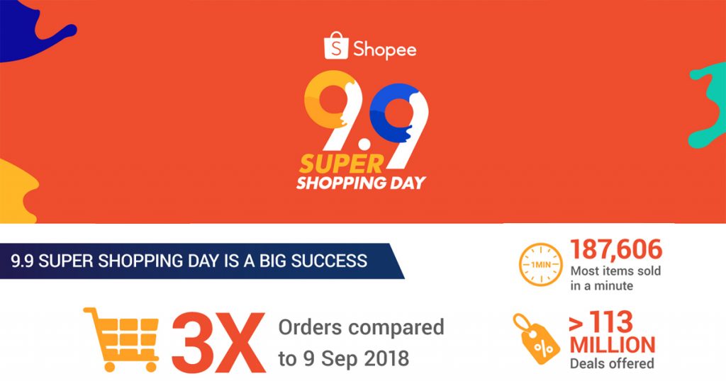 Shopee smashes records for 9.9 Super Shopping Day with over 113 million deals on 9 September - Alvinology