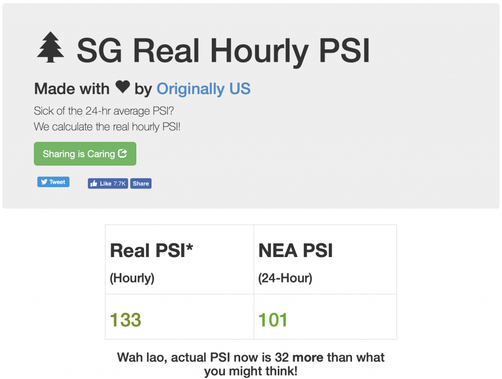 PSA: This site shows you 'real' hourly PSI! - Alvinology