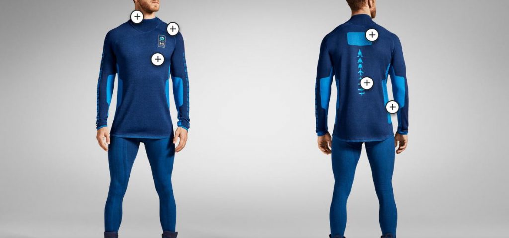 Wear this casual, comfortable Under Armour Space Suit always in case you’re going to outer space (or get abducted by aliens) – you’ll never know - Alvinology