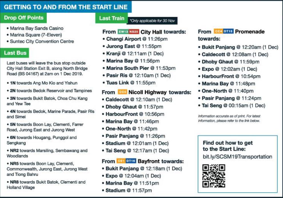 Standard Chartered Singapore Marathon 2019 – all the important things that you need to know - Alvinology
