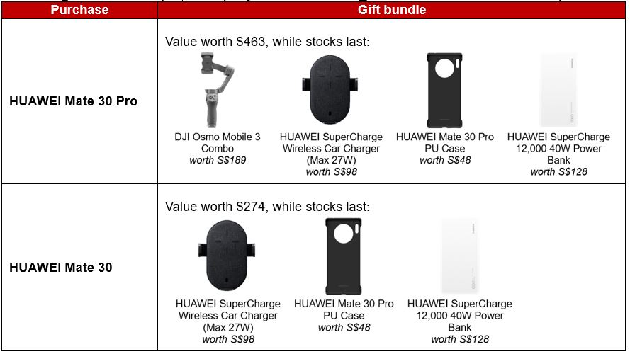 The HUAWEI Mate 30 Series will go on SALE this 16 November – you’ll get S$463 worth of gift bundle if you buy on that day - Alvinology