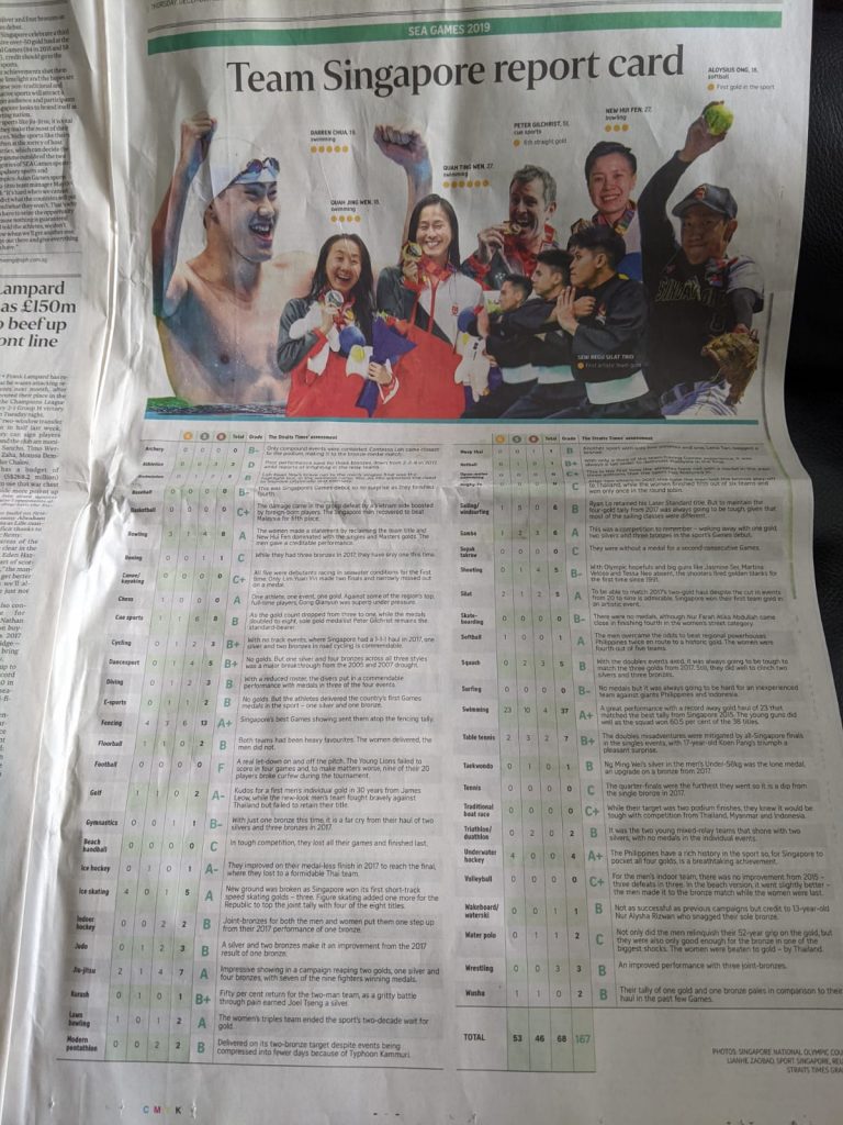Netizens slam A to F grading system for 'SEA Games Report Card' on Straits Times - Alvinology