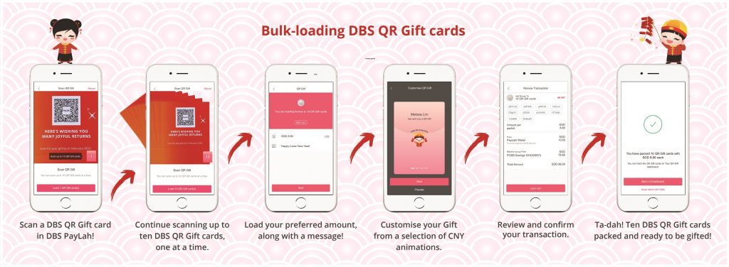 Join and Win up to SGD 888 in the DBS TapLah! Contest – here’s how to qualify Join and Win up to SGD 888 in the DBS TapLah! Contest – here’s how to qualify - Alvinology
