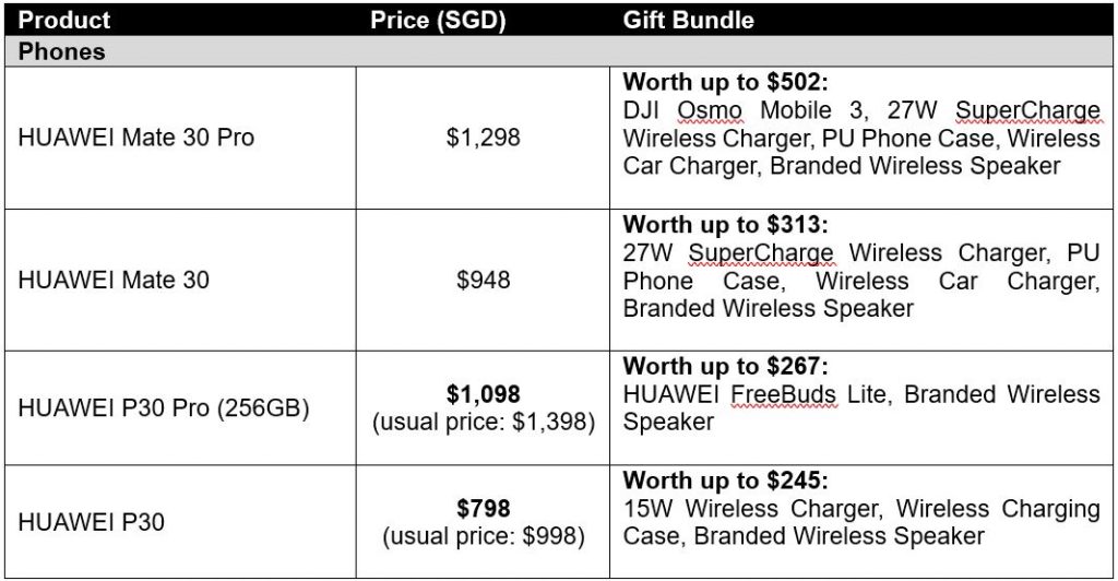 [1 DAY PROMO] Buy a Huawei Watch GT 2 on 11 January and receive a gift bundle worth S$209 - Alvinology