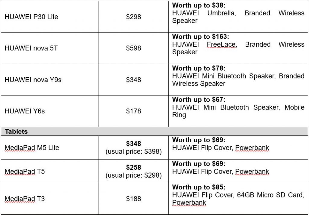 [1 DAY PROMO] Buy a Huawei Watch GT 2 on 11 January and receive a gift bundle worth S$209 - Alvinology