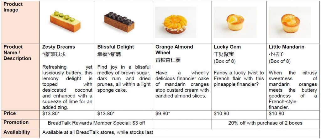 Ring in an auspicious year with artfully created bakes from BreadTalk – see all CNY products here - Alvinology