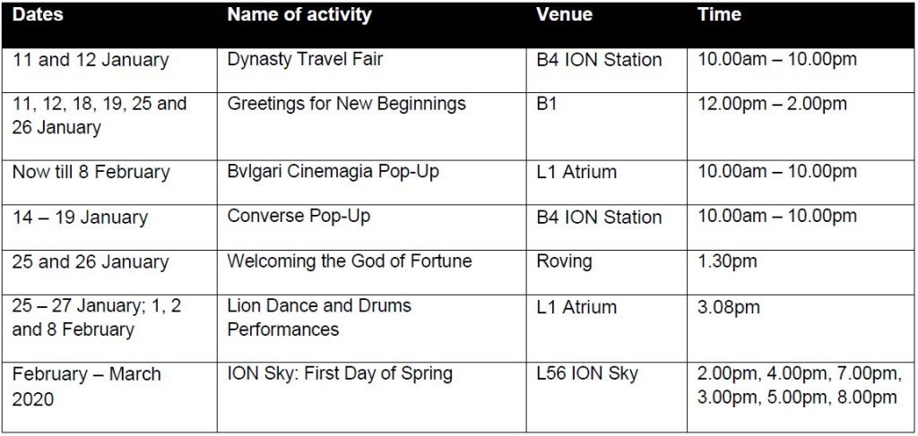ION Orchard is Poised in Grandeur this Lunar New Year – here’s your ultimate guide to all activities and promotions - Alvinology