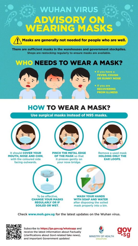 MOH says healthy people don't need surgical or N95 masks as drugstores sell out - Alvinology