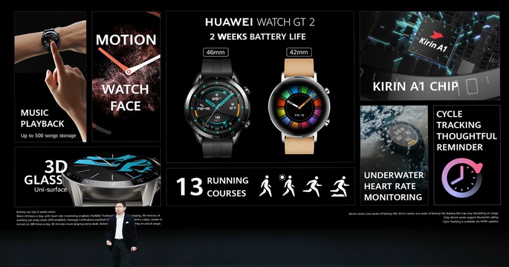 HUAWEI WATCH GT 2e – featuring 100 workout modes and supports blood oxygen saturation levels monitoring for the first time! - Alvinology