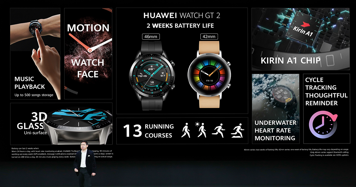 HUAWEI WATCH GT 2e – featuring 100 workout modes and supports blood oxygen saturation levels monitoring for the first time! - Alvinology