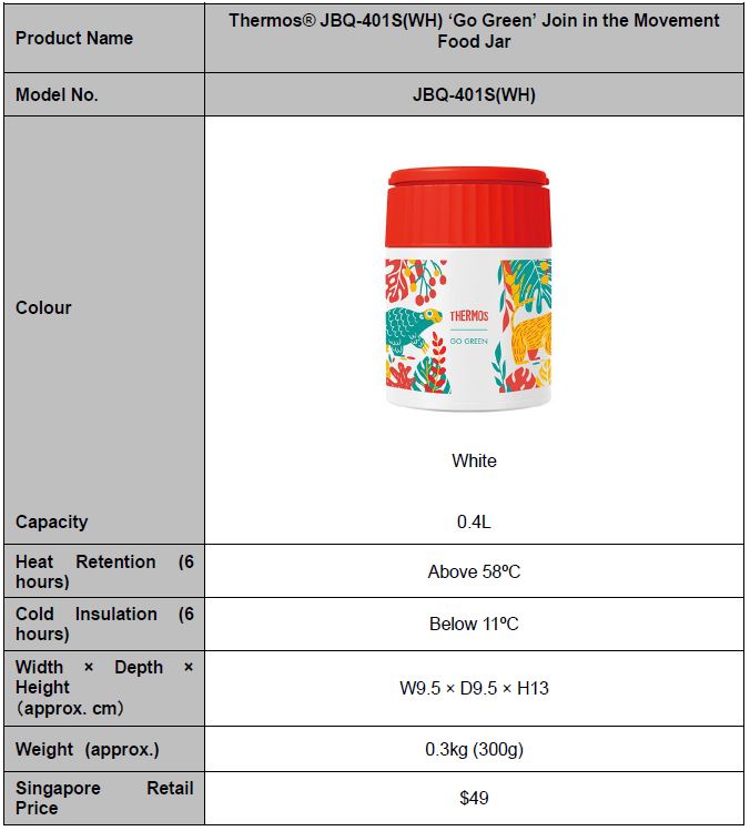 Thermos x Band of Doodlers collection can pack your food and beverage with eco-friendly style for only $49 Thermos x Band of Doodlers collection can pack your food and beverage with eco-friendly style for only $49 - Alvinology